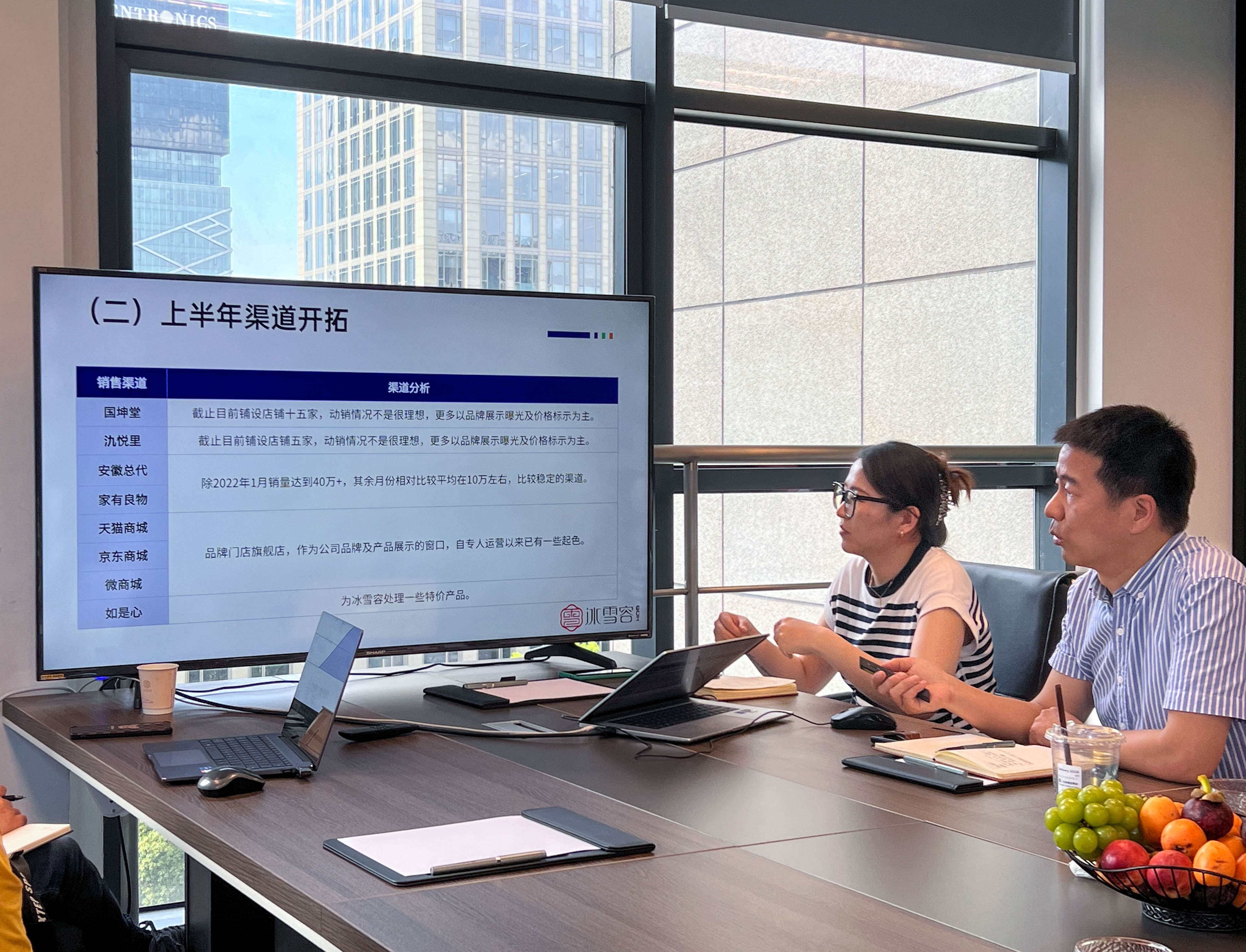 冰雪容2022年半年度股东会议暨未来3-5年的战略规划会议(图3)